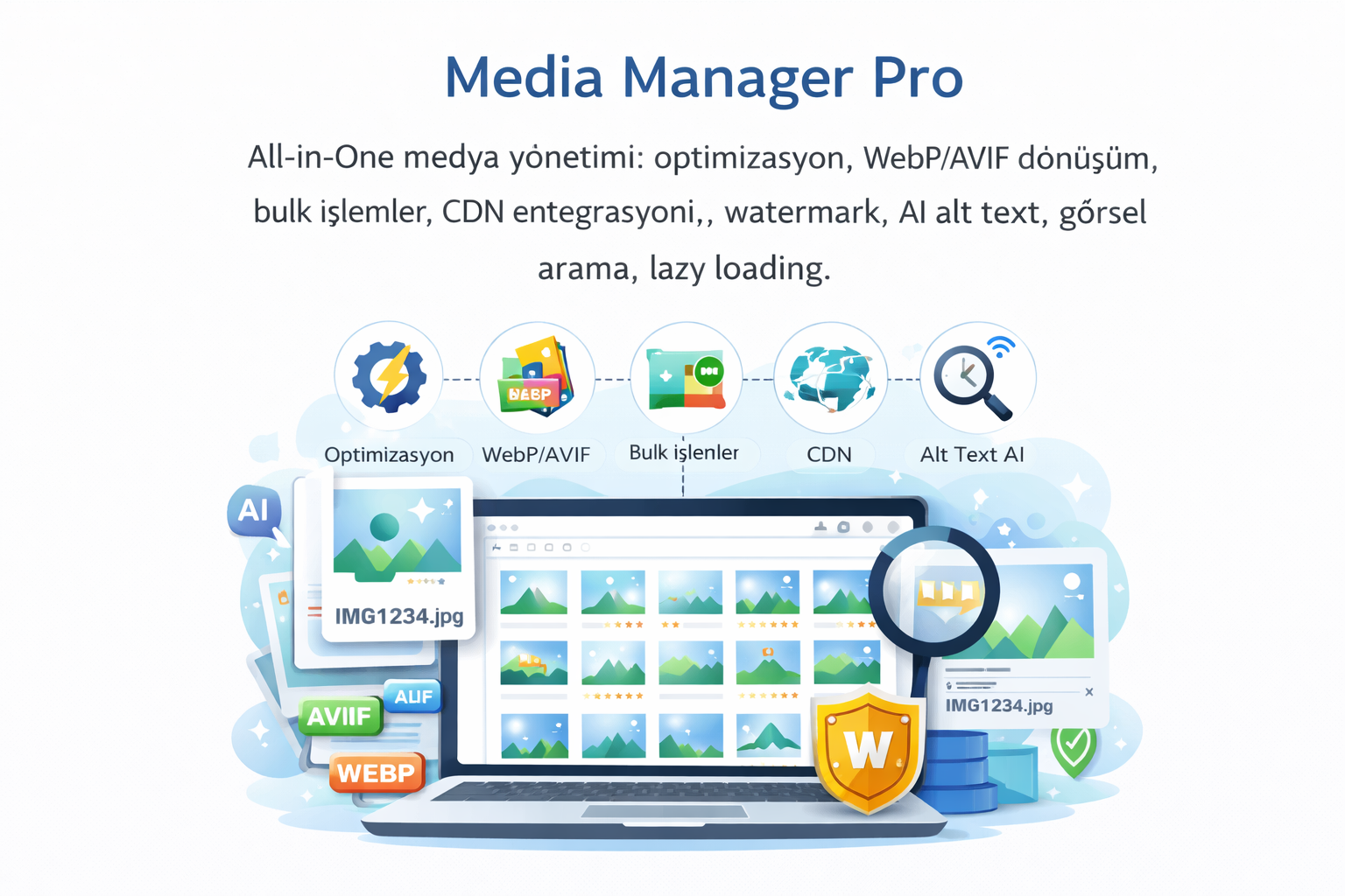 Media Manager Pro