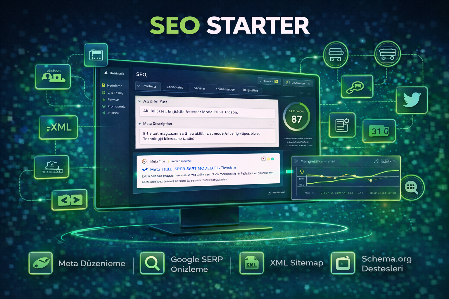 SEO Starter